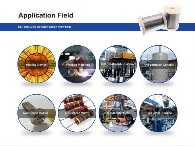 latest company news a<em></em>bout Top 10 Nichrome Alloy Wire Manufacturers in India 2