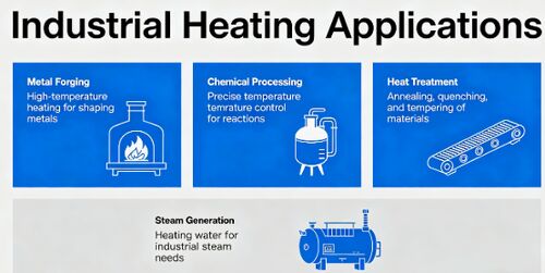Latest company news about How to Choose the Right Resistance Wire Manufacturer for Industrial Heating Applications
