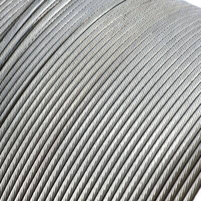 Good price Cr15Ni60 Nichrome Wire for High-Temperature Electrolytic Hydrogen Production online