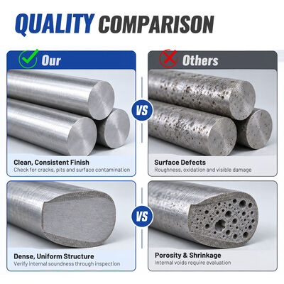 Good price CoCrMo Cast Master Alloy Bar, Sample Quantities Available online